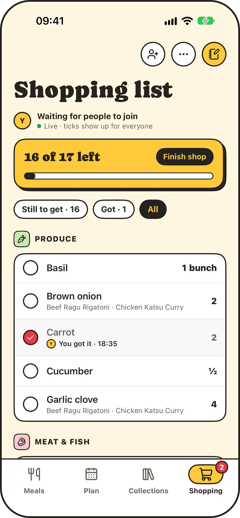 A shared shopping list in Panful, showing who ticked off each item